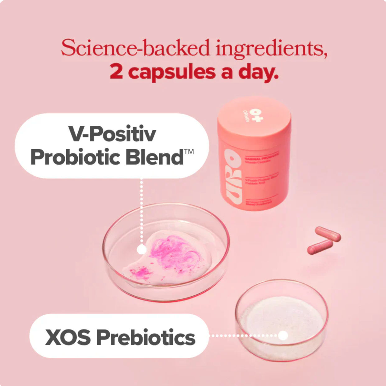 URO Vaginal Probiotic Capsules for Healthy Odor & pH